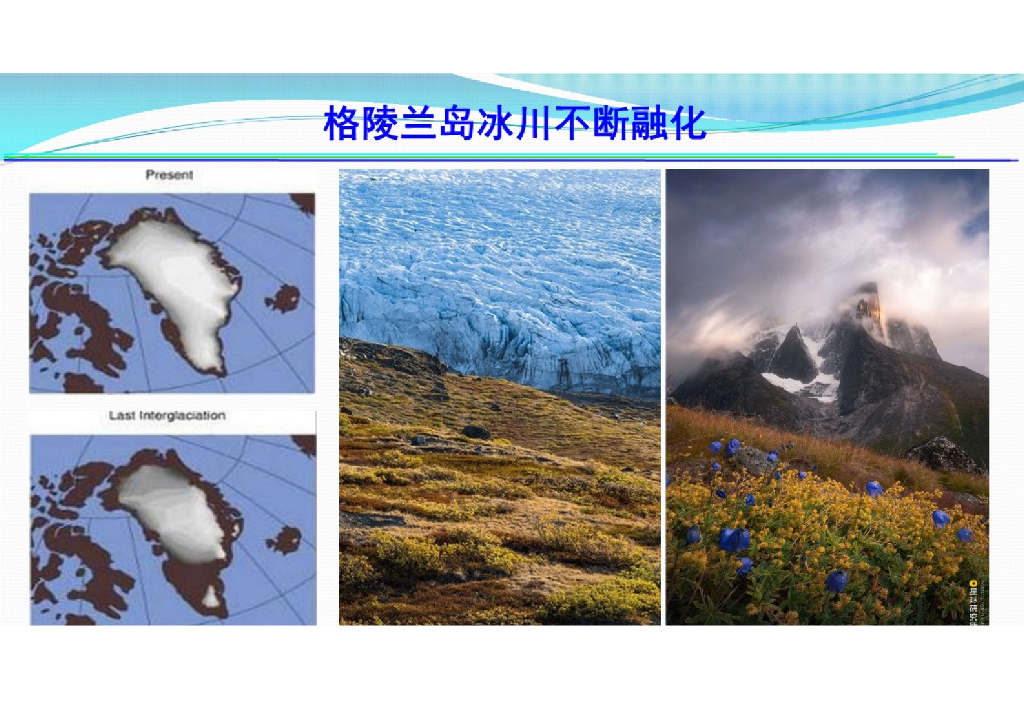 大连理工大学（宁亚东）：碳中和、碳达峰与可持续发展_第9页