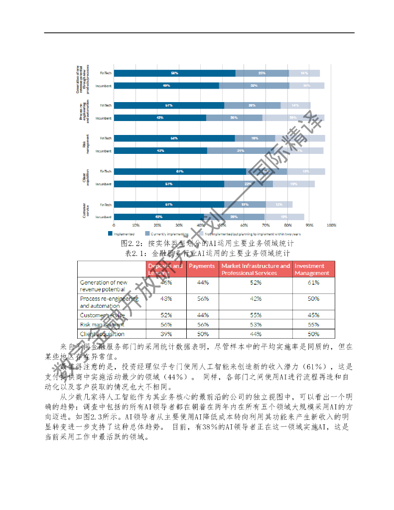 蚂蚁开放研究实验室：CCAF：人工智能在金融中的应用正带来“范式革命”_第10页