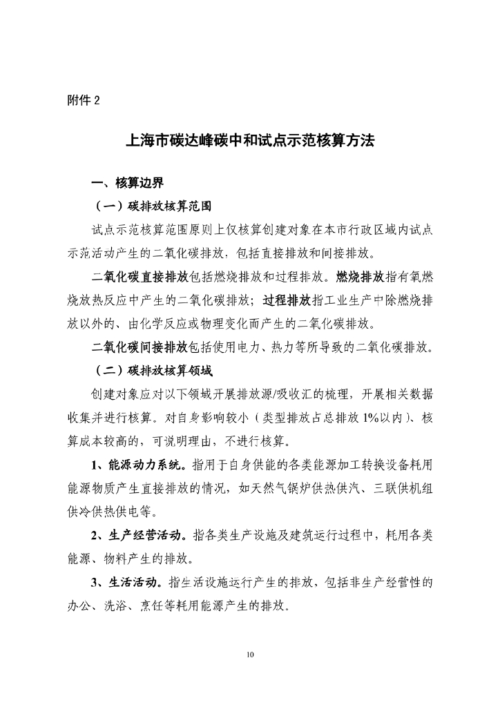 上海关于组织开展2023年度首批碳达峰碳中和试点示范创建申报工作的通知_第10页