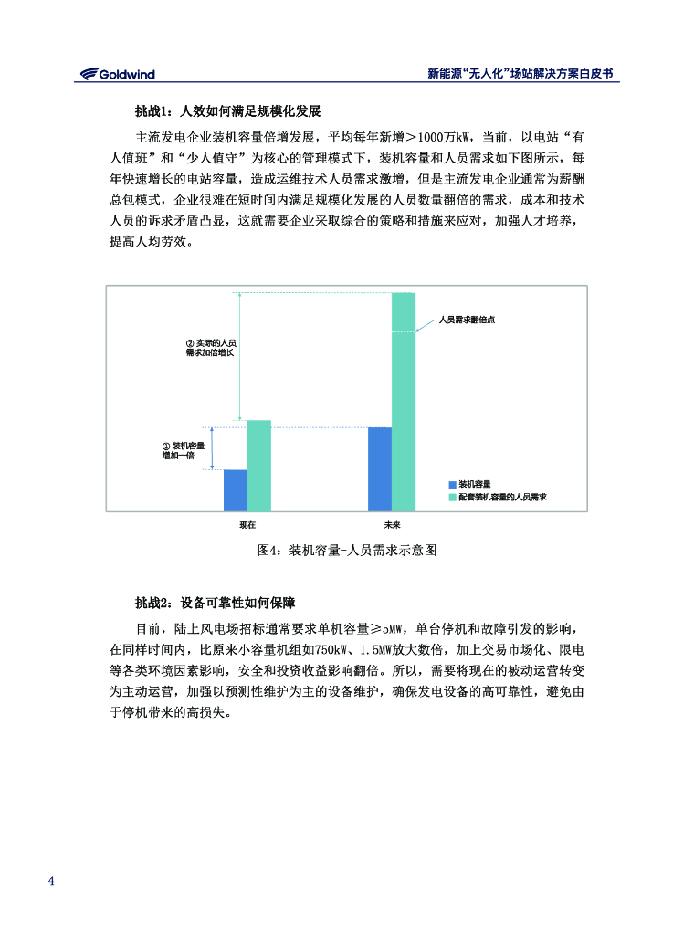 新能源智慧运营创新联盟：2023新能源“无人化”场站解决方案白皮书_第7页