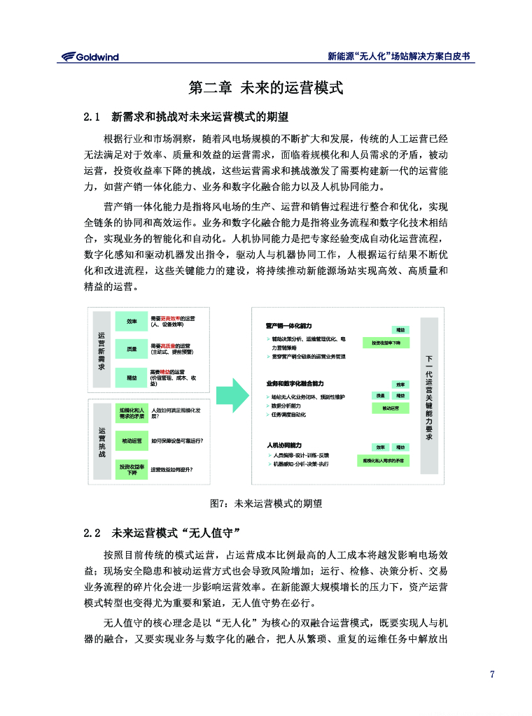 新能源智慧运营创新联盟：2023新能源“无人化”场站解决方案白皮书_第10页