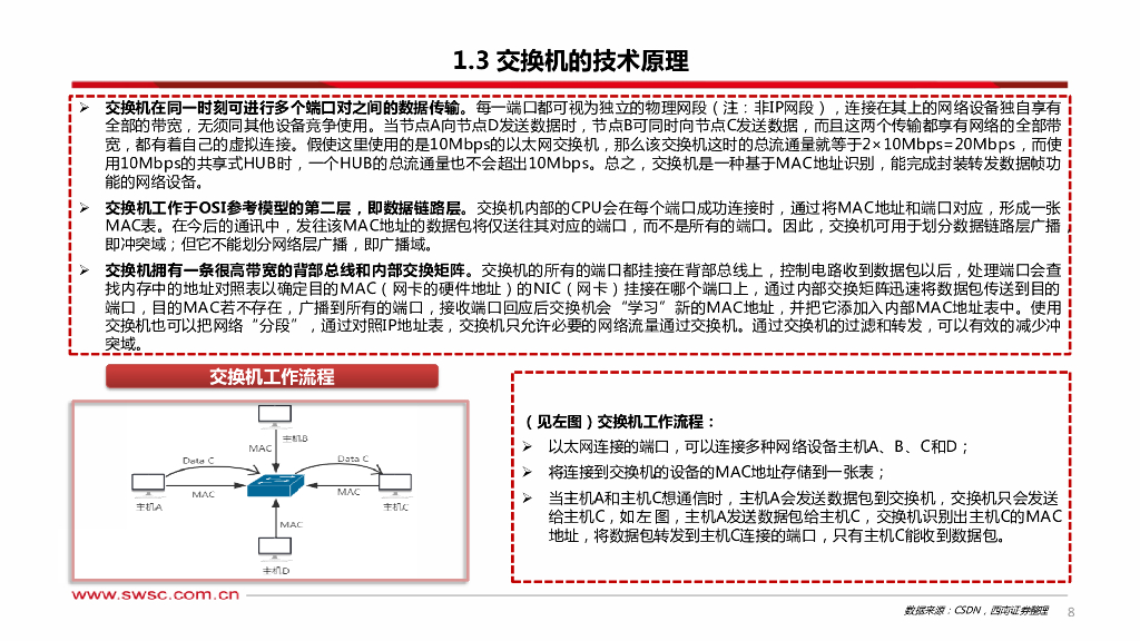 西南证券：人工智能专题研究：算力基座迎来新机遇-交换机_第9页