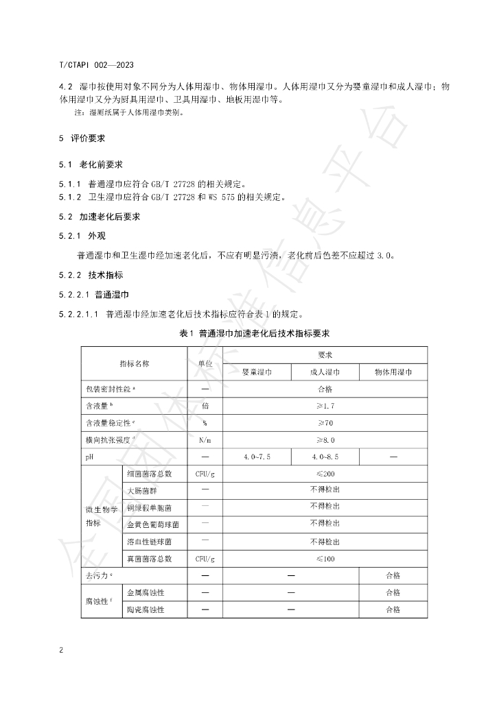 T/CTAPI 002-2023 标准预览