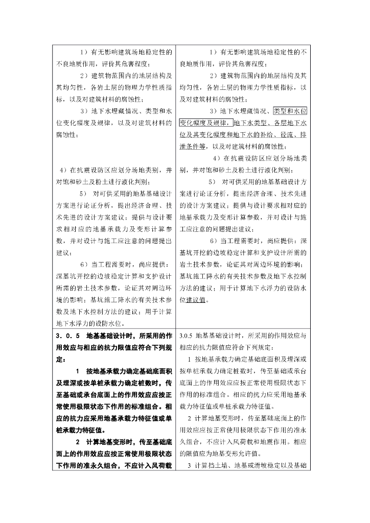 GB/T 50007-20XX 标准预览