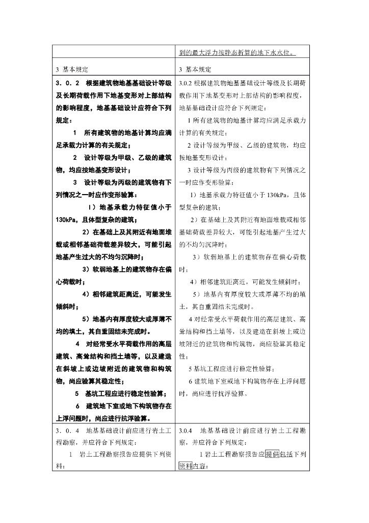 GB/T 50007-20XX 标准预览