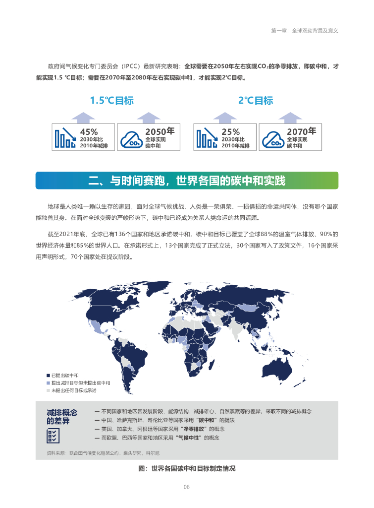 正泰电器碳中和白皮书2023_第8页