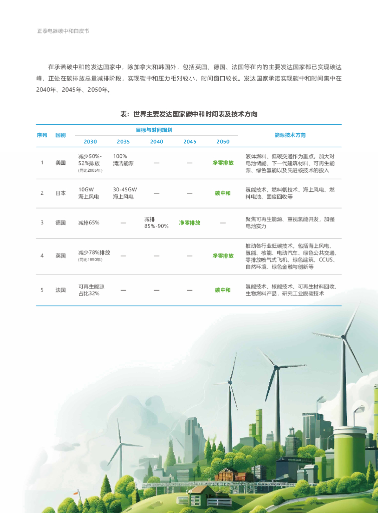 正泰电器碳中和白皮书2023_第9页