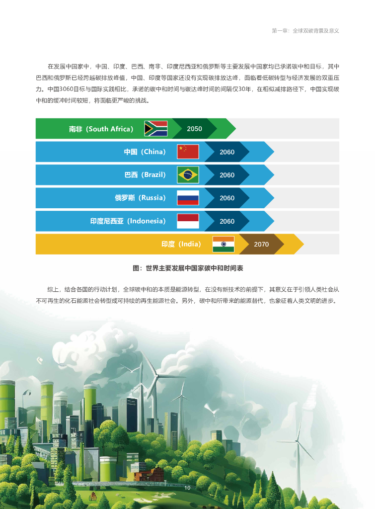 正泰电器碳中和白皮书2023_第10页
