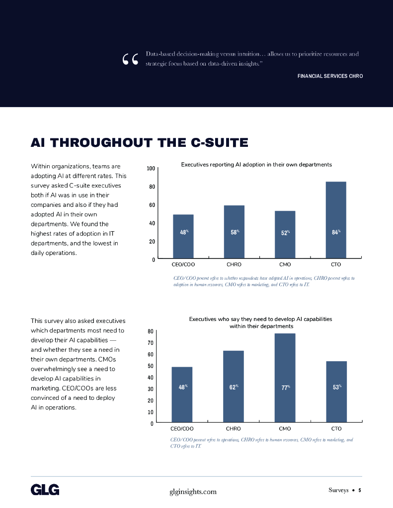 格理集团：人工智能在工作场所的状态(英文版）_第6页