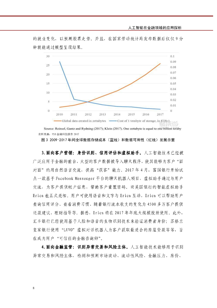 中国工商银行城市金融研究所：人工智能在金融领域的应用探析研究报告_第8页