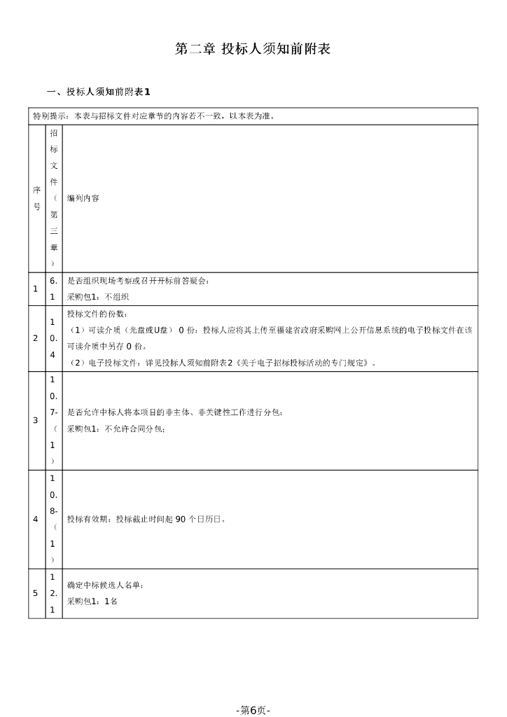 福建船交院碳中和产教融合实训中心采购_第6页