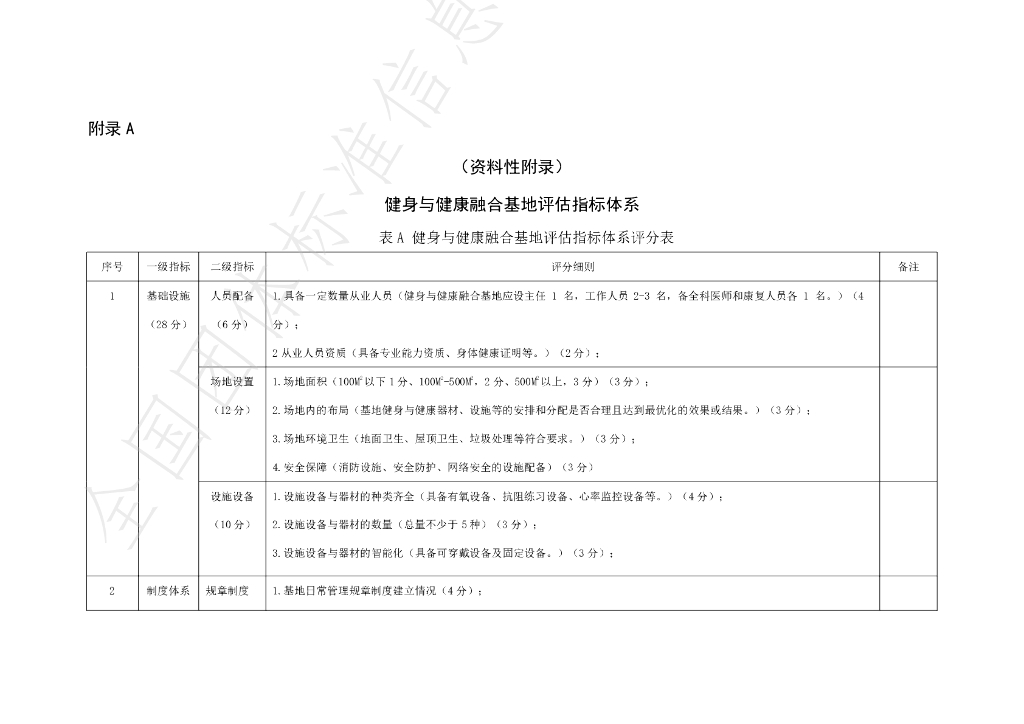 T/TSI 010-2023 标准预览