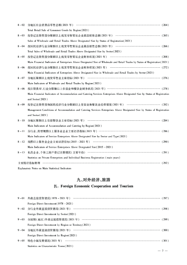 杭州统计年鉴2022_第9页