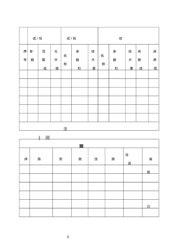山东省产业计量测试中心申报书_第6页
