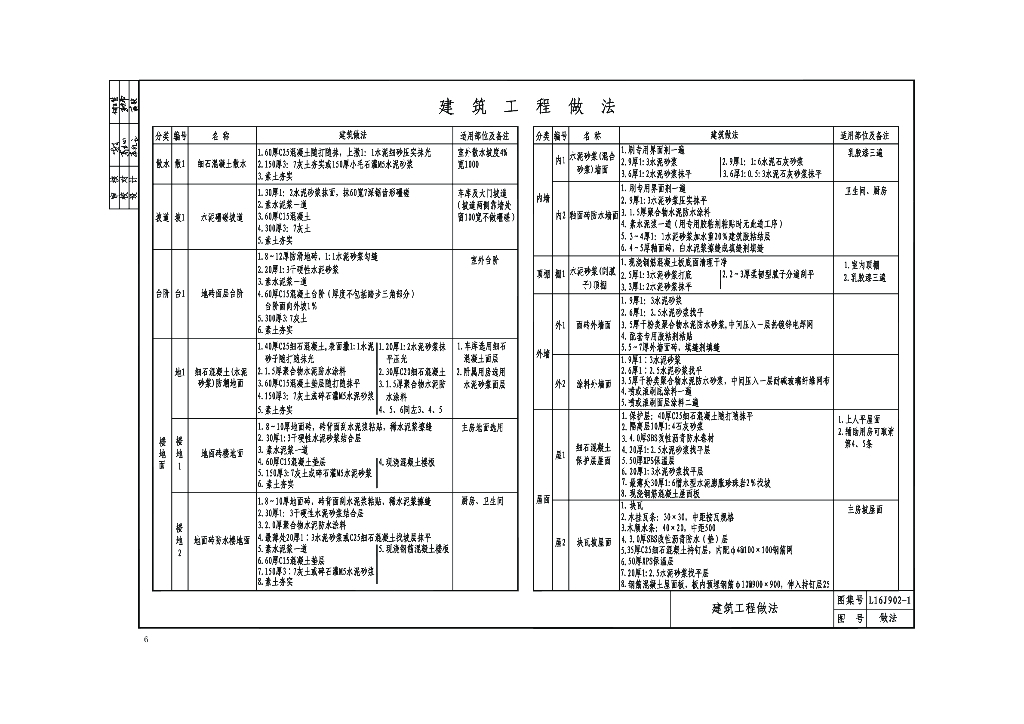 山东省建筑标准服务中心：《新农居设计施工图集（一）（鲁中地区）》_第9页