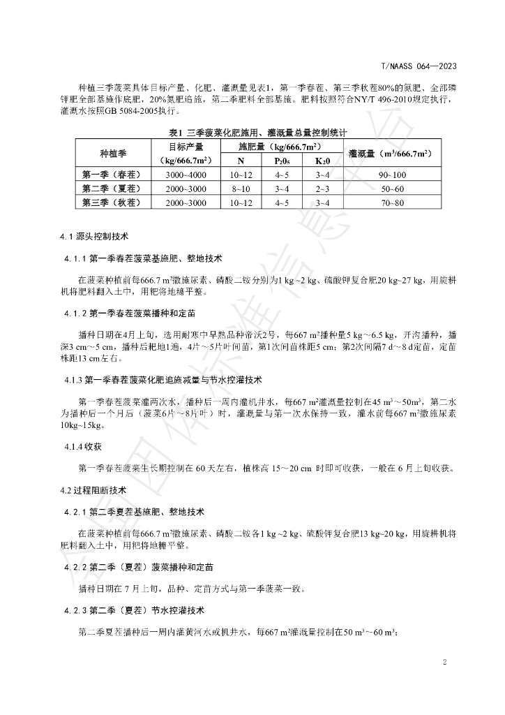 T/NAASS 064-2023 标准预览