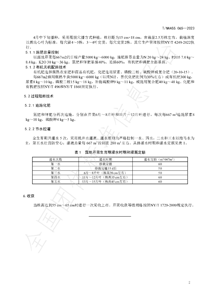 T/NAASS 065-2023 标准预览