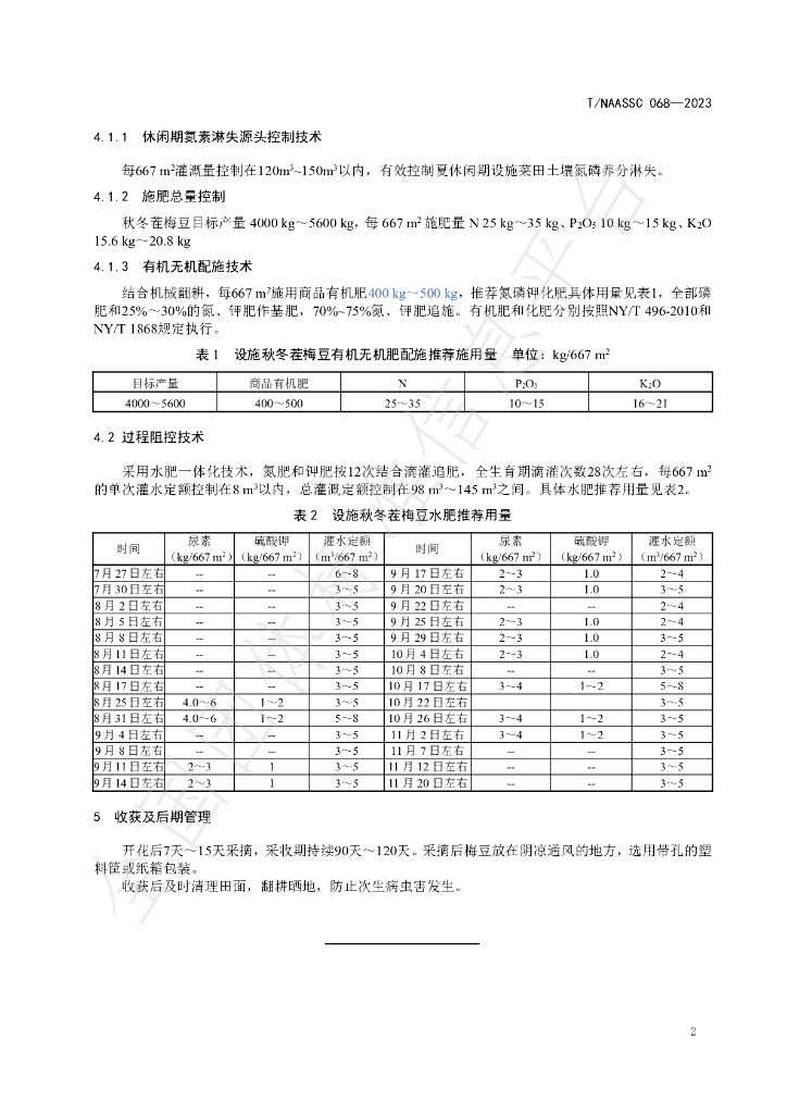 T/NAASS 068-2023 标准预览