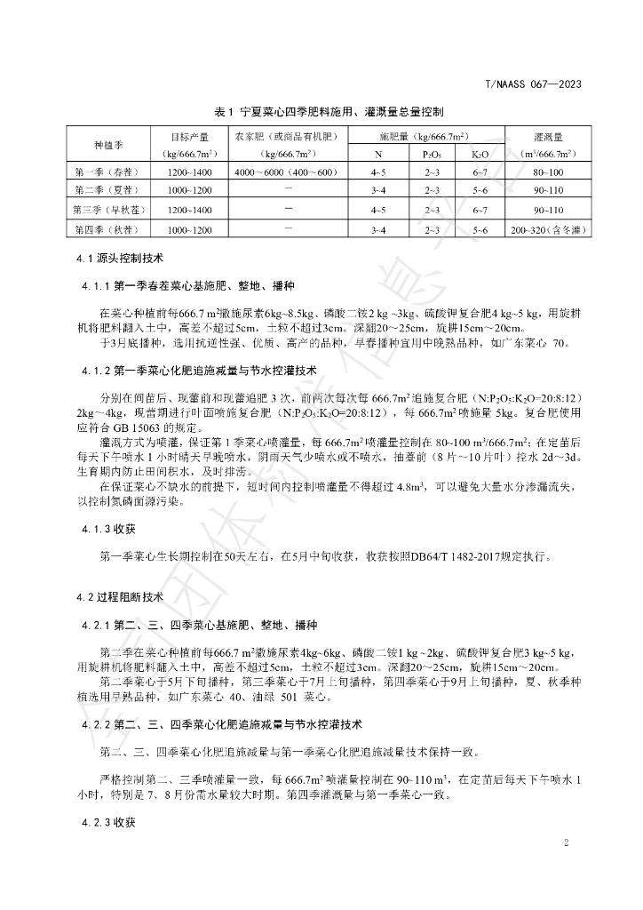 T/NAASS 067-2023 标准预览