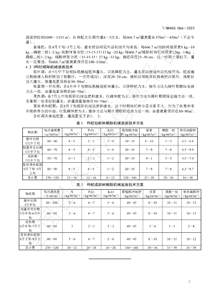 T/NAASS 066-2023 标准预览