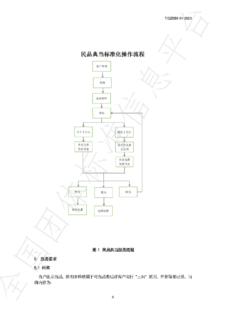 T/GZDD 001-2023 标准预览