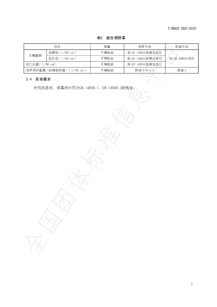 T/DGCX 002-2023 标准预览