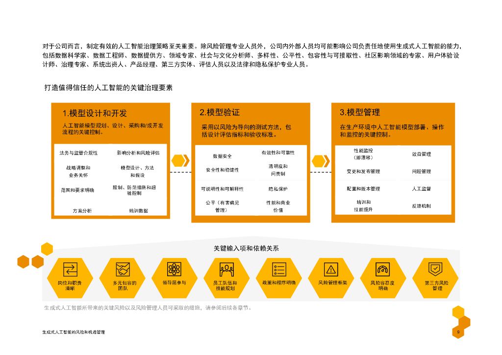 PWC生成式人工智能的风险和机遇管理_第10页