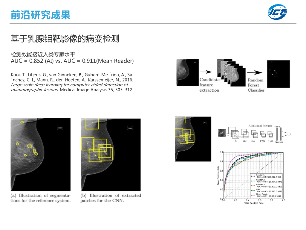 王晓哲：人工智能技术在医学领域的应用与前景_第6页