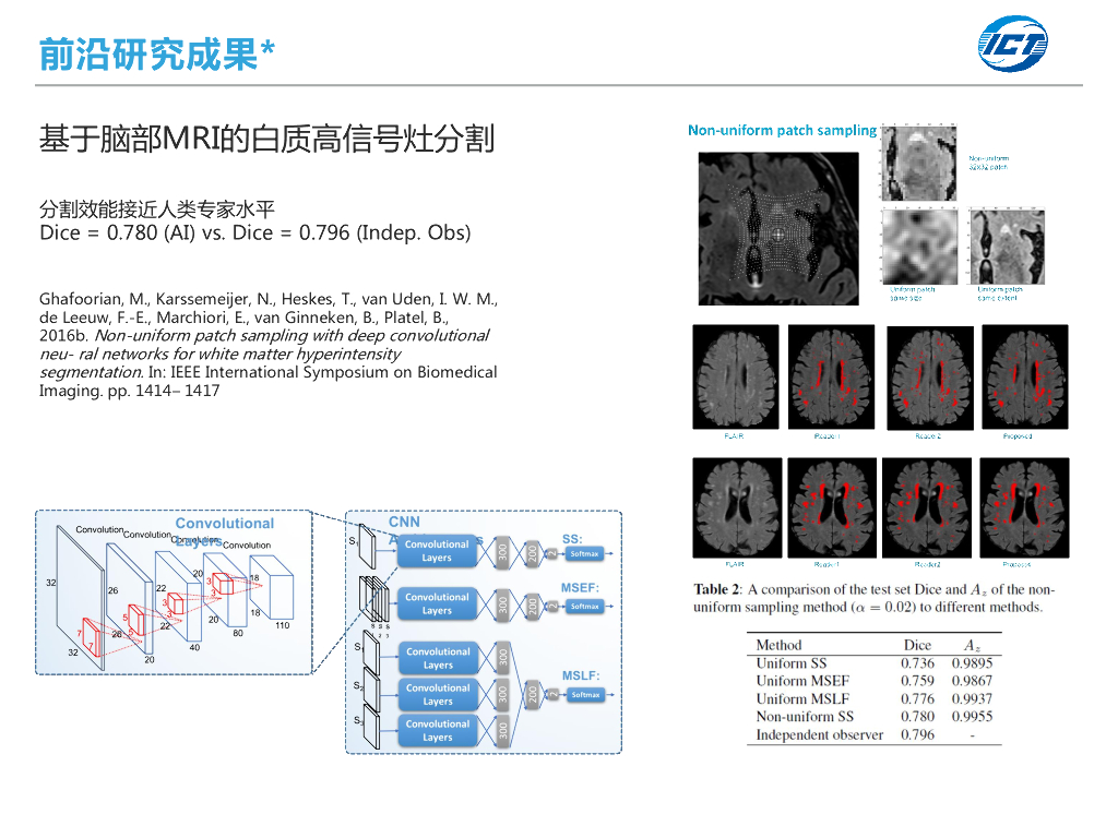 王晓哲：人工智能技术在医学领域的应用与前景_第7页