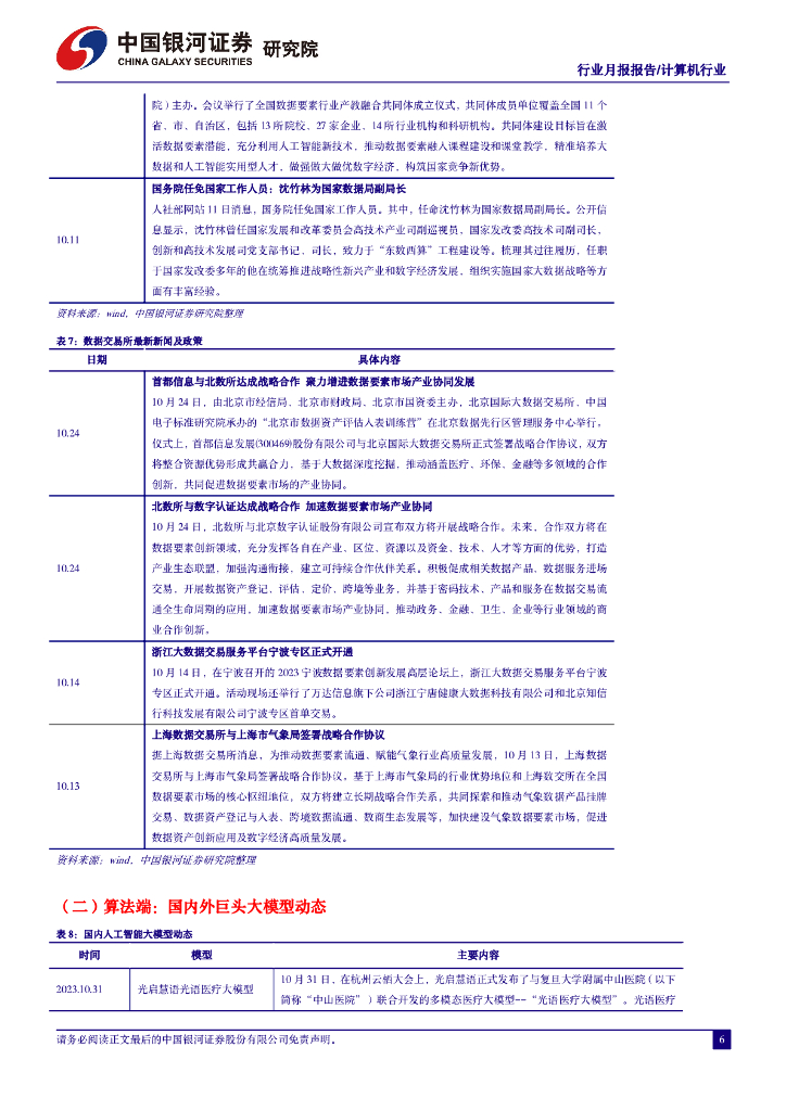 中国银河：人工智能行业月报：AI产业链国产化加速，板块配置价值凸显_第7页