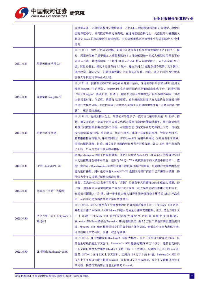 中国银河：人工智能行业月报：AI产业链国产化加速，板块配置价值凸显_第8页