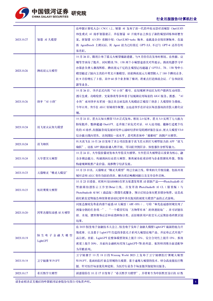中国银河：人工智能行业月报：AI产业链国产化加速，板块配置价值凸显_第9页