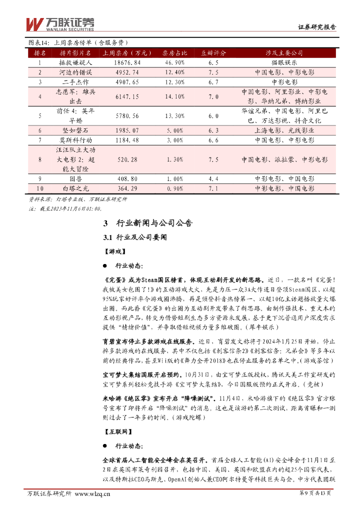 万联证券：传媒行业周观点：全球首届人工智能安全峰会在英召开，真人互动游戏创新出圈_第9页