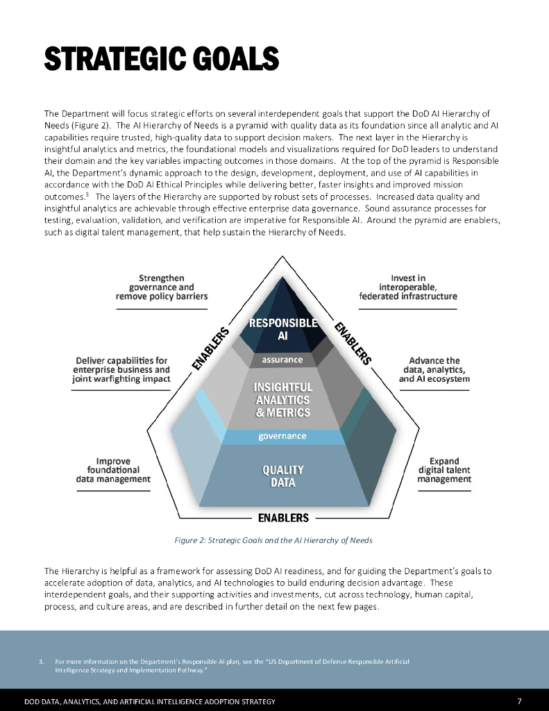 美国国防部：数据、分析和人工智能采用战略（英文版）_第10页
