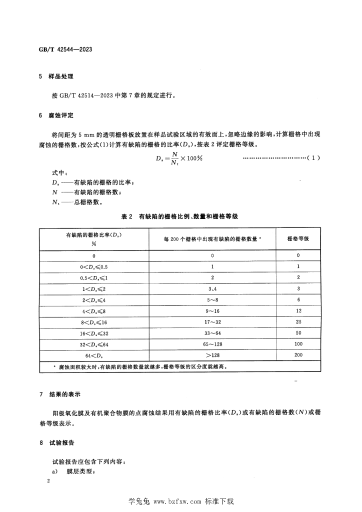 GB/T 42544-2023 标准预览
