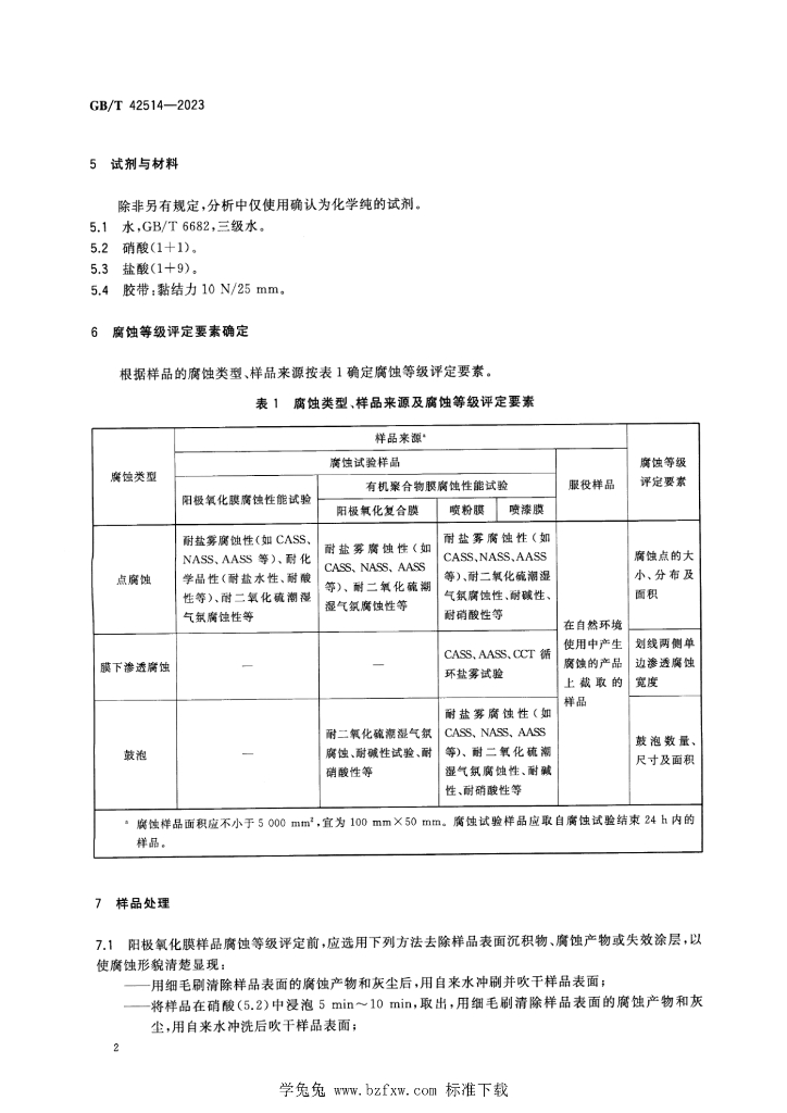 GB/T 42514-2023 标准预览