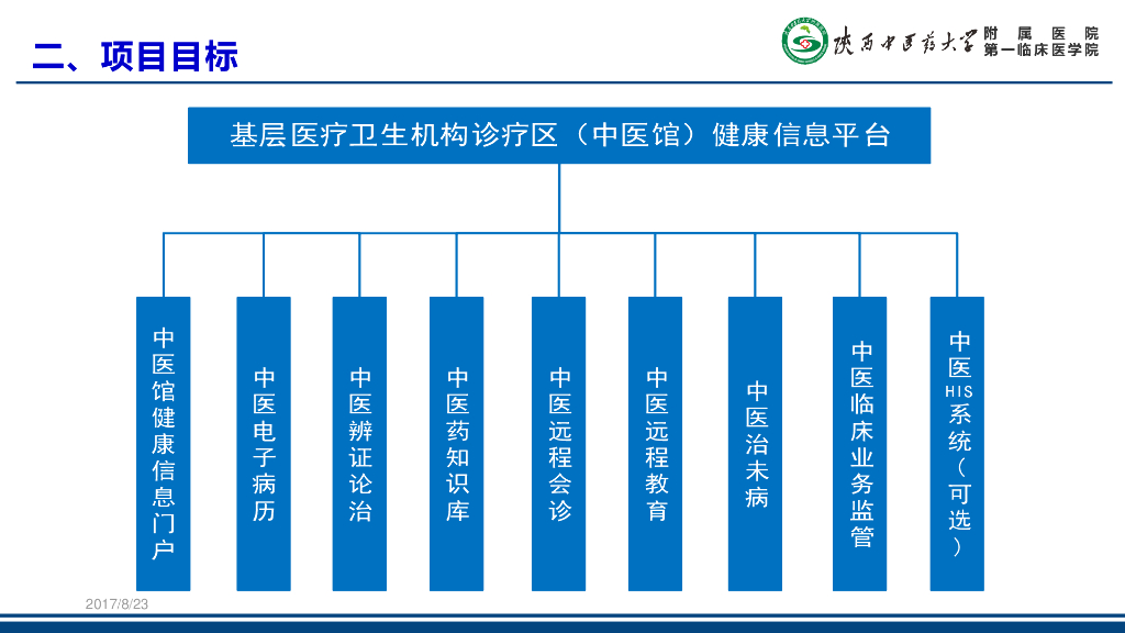 李宏斌：基层医疗机构中医诊疗区健康信息平台建设_第9页