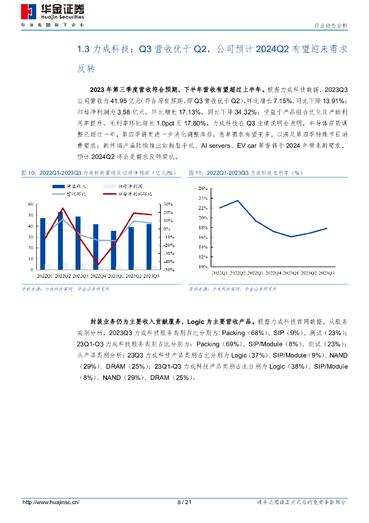 华金证券：半导体行业动态分析：OSAT厂商Q3表现亮眼，人工智能/汽车电子等为未来需求增长点_第8页