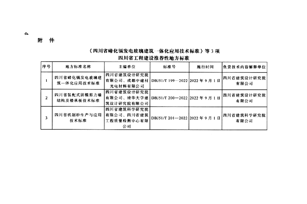 DBJ51/T 201-2022 标准预览