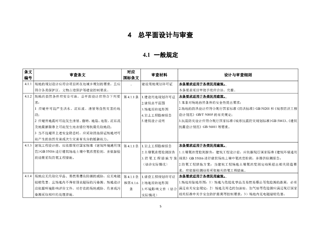 福建省绿色建筑施工图设计与审查细则（2023年版）_第10页