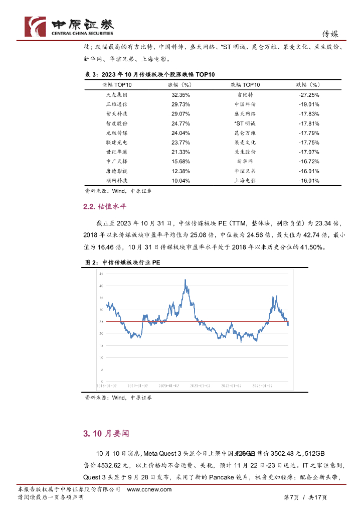 中原证券：传媒行业月报：爆款游戏出圈带动短剧产业链火热，ChatGPT迎重大更新_第7页