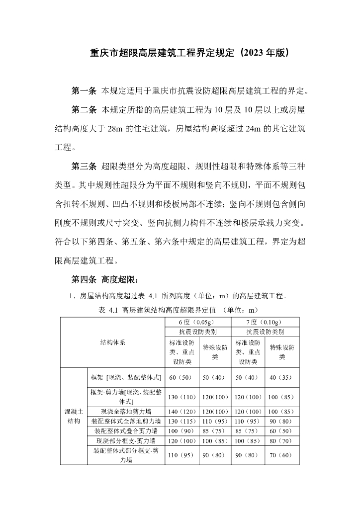 重庆市超限高层建筑工程界定规定（2023年版）