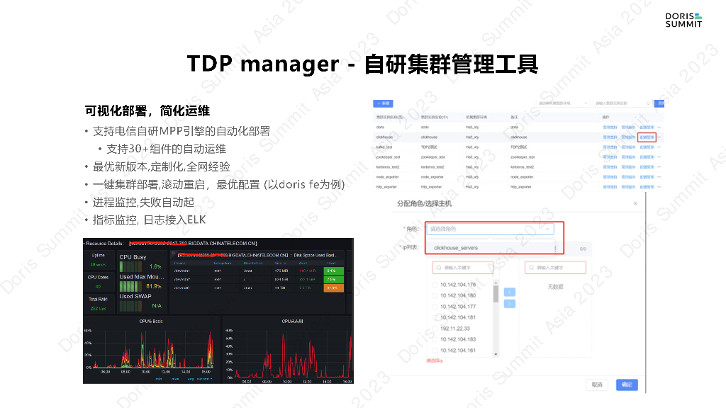 尚书杰：Apache Doris在中国电信及省公司的应用_第8页