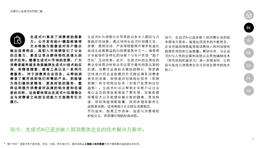 德勤：2023生成式人工智能用例汇编-消费与金融行业高影响力应用案例报告_第6页