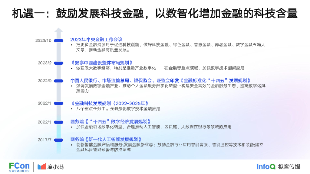 度小满：人工智能在金融行业中的创新应用报告（2023）_第6页
