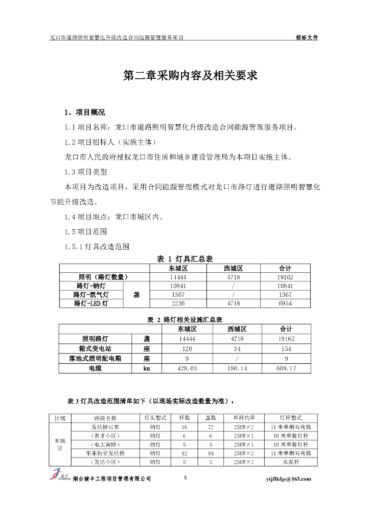 骏丰：龙口市道路照明智慧化升级改造合同能源管理服务项目报告_第9页