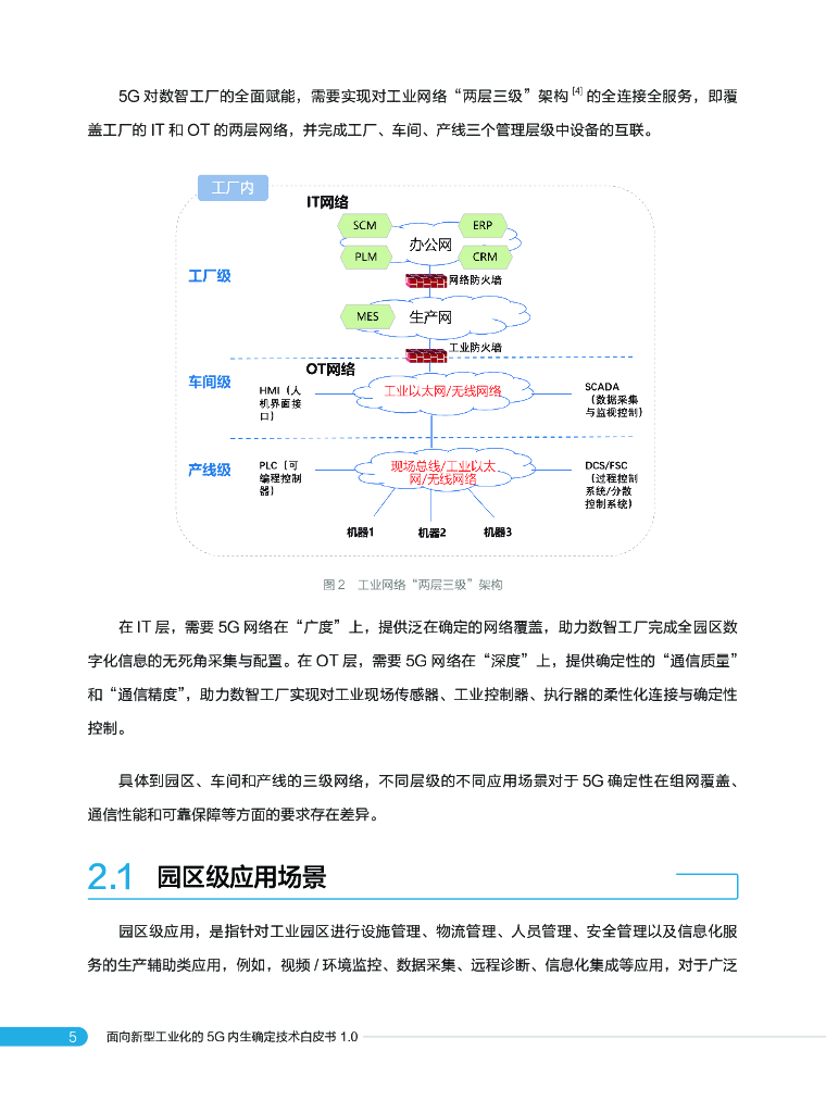 中移智库：2023面向新型工业化的5G内生确定技术白皮书1.0_第10页