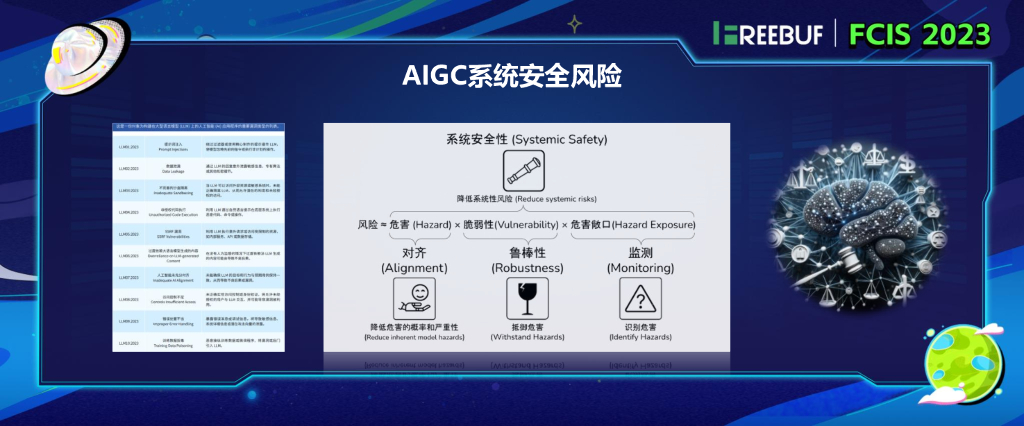 FCIS2023非夕机器人（ 刘歆轶）：AIGC安全审计框架初探——建立人工智能时代的第三道防线_第7页
