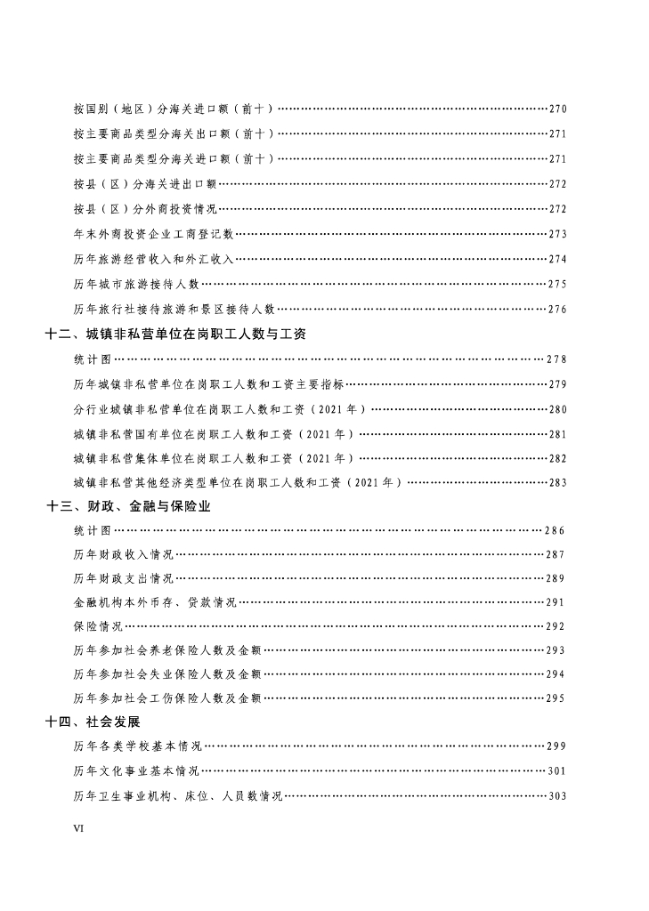 2022年潮州统计年鉴_第10页