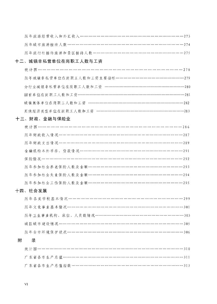 2021年潮州市统计年鉴_第10页